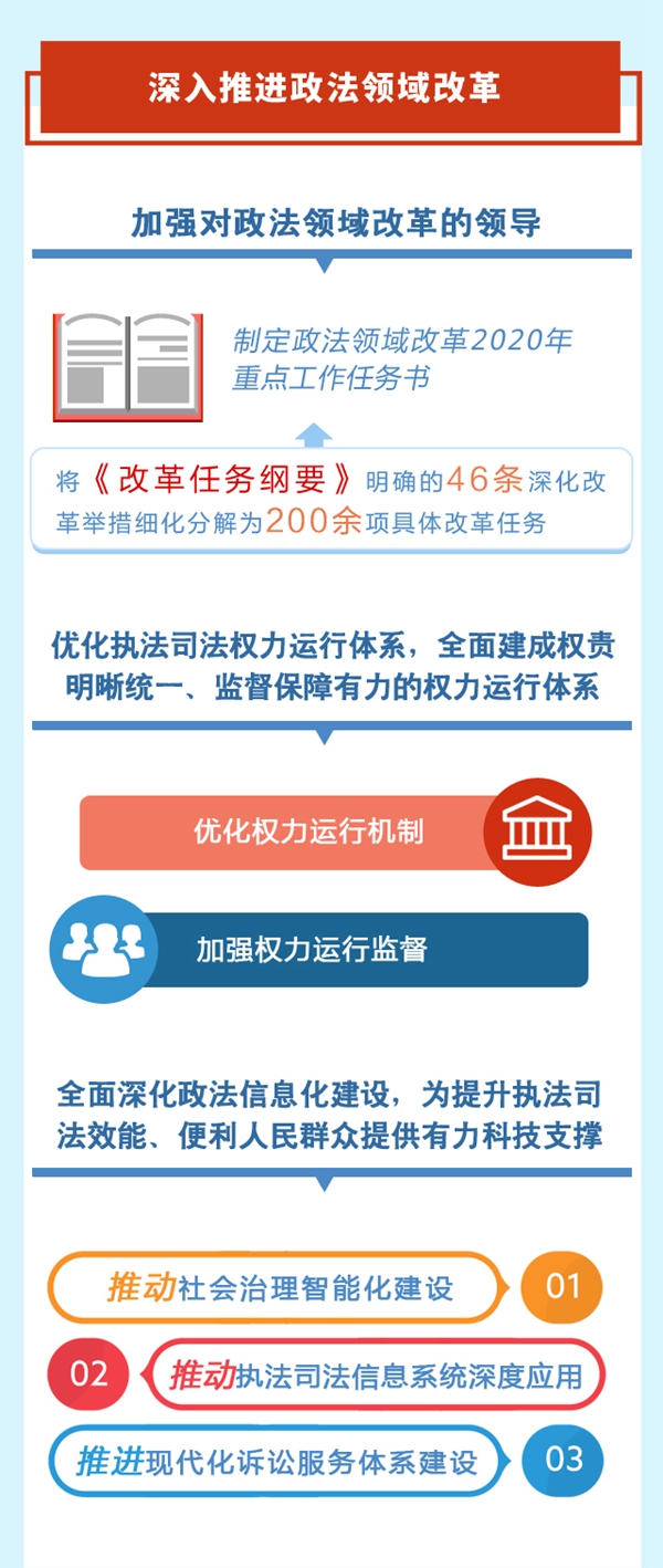WDCM上传图片