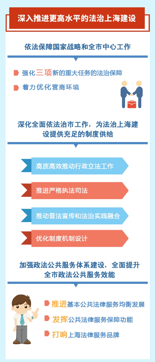 WDCM上传图片