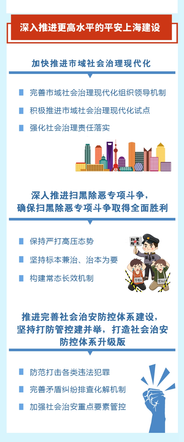 WDCM上传图片
