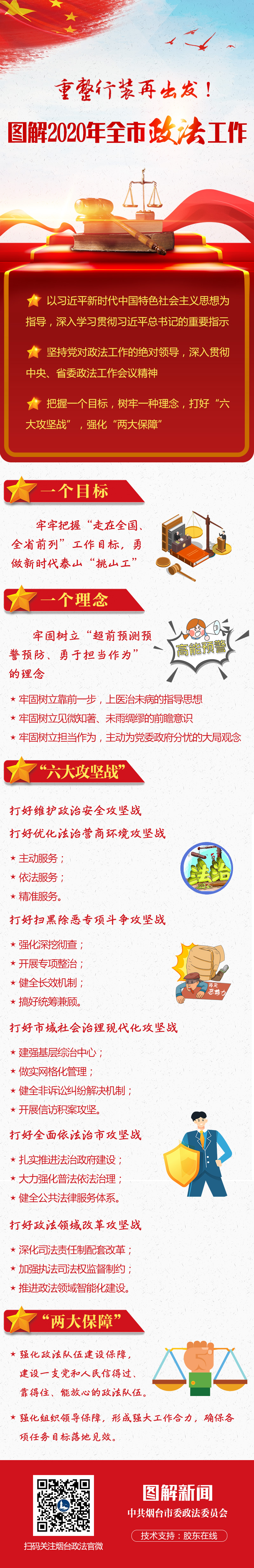 图解-新1